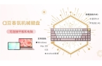 硕a豆｜法国娇兰 闪光礼盒重磅发布不朽情